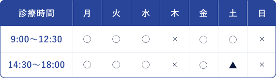 午前診療9:00～12:30　午後診療14:30～18:30　土曜午後診療14:00～17:00